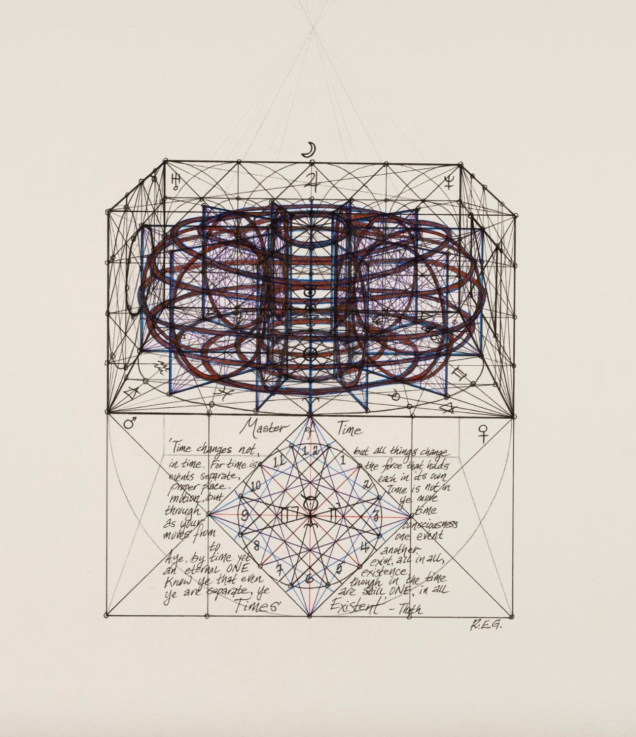 Master Time — Robert Edward Grant